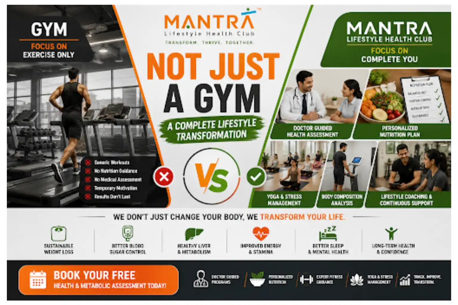 Lifestyle Modification vs Gym: Which One Actually Delivers Long-Term Results?