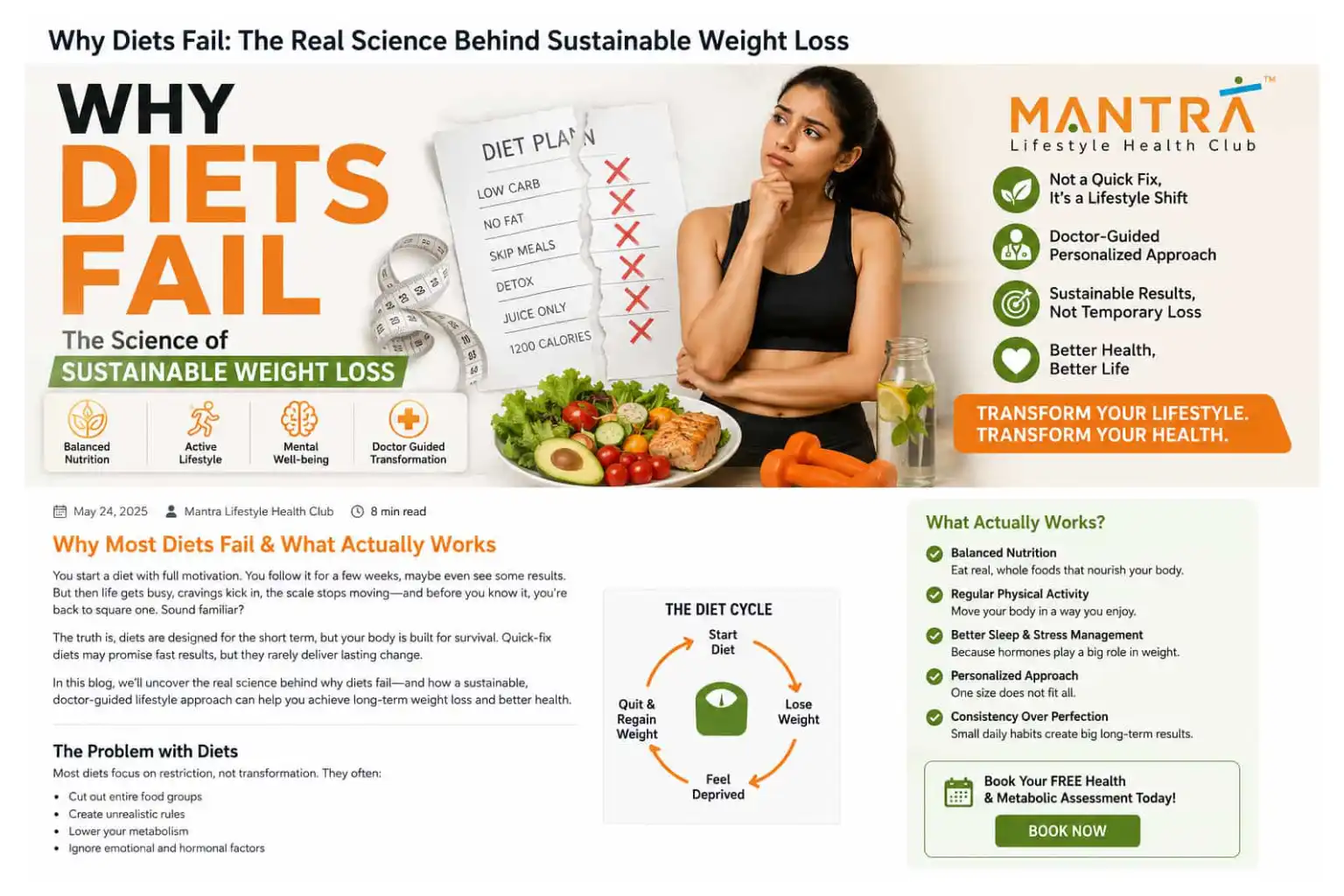 Why Diets Fail: The Real Science Behind Sustainable Weight Loss